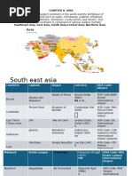Municipal Fisherfolk Registration Form | PDF
