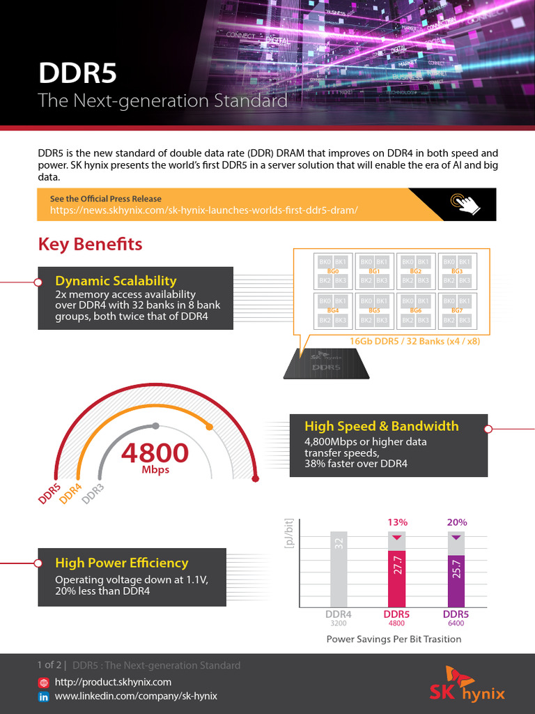 DDR5 DRAM: Next-Gen Memory Standard | PDF | Electronics | Computer Memory