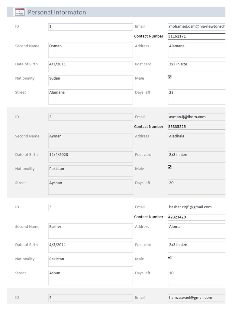 Personal Information Records List | PDF