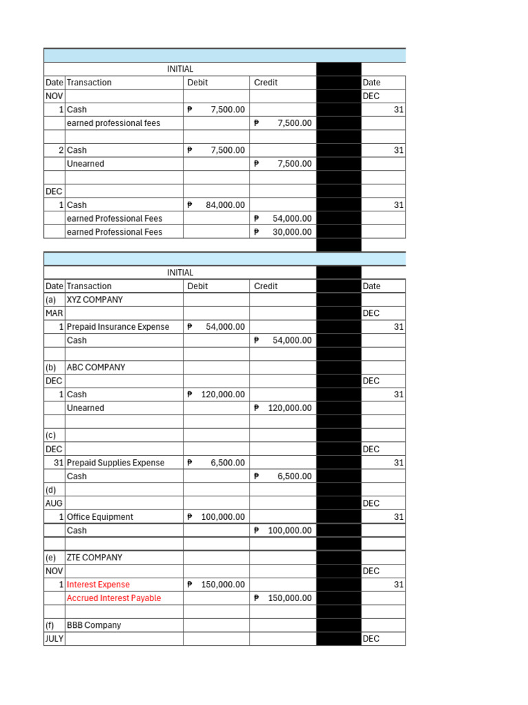Adjusting Entry Assignment | PDF | Debits And Credits | Expense