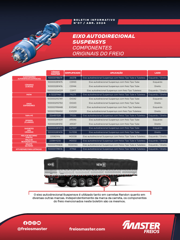 Componentes do Eixo Suspensys | PDF