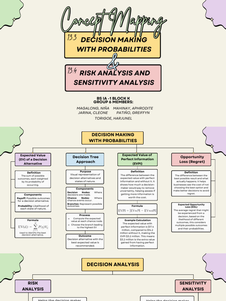 Decision Analysis for Students | PDF | Risk | Expected Value