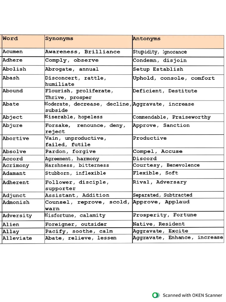 SEARCH SYNONYMS ANTONYMS visual data 2