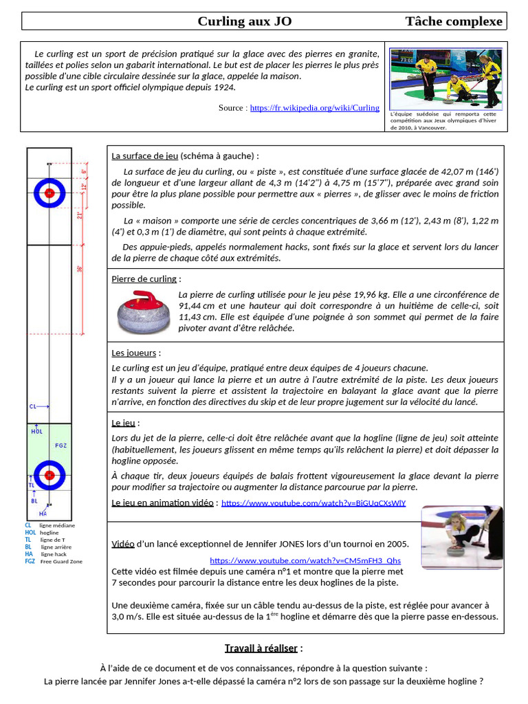 Curling aux JO : règles et équipements | PDF
