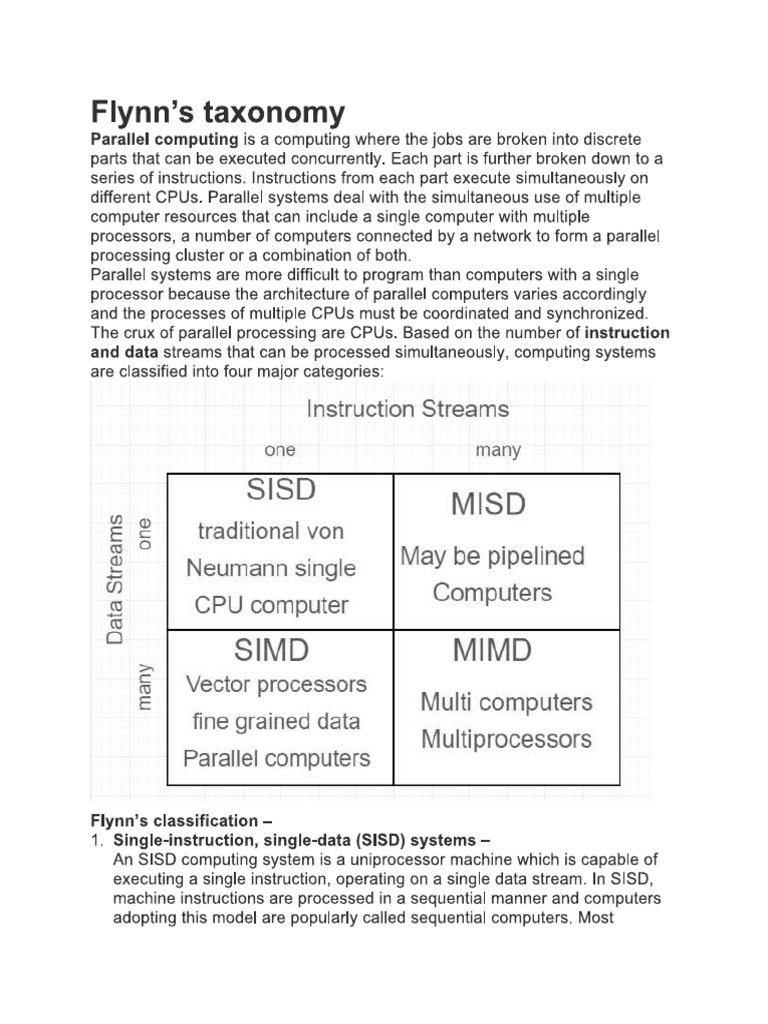 ACA1 | PDF