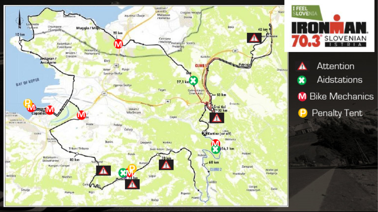 Aid Stations and Bike Mechanics Guide | PDF