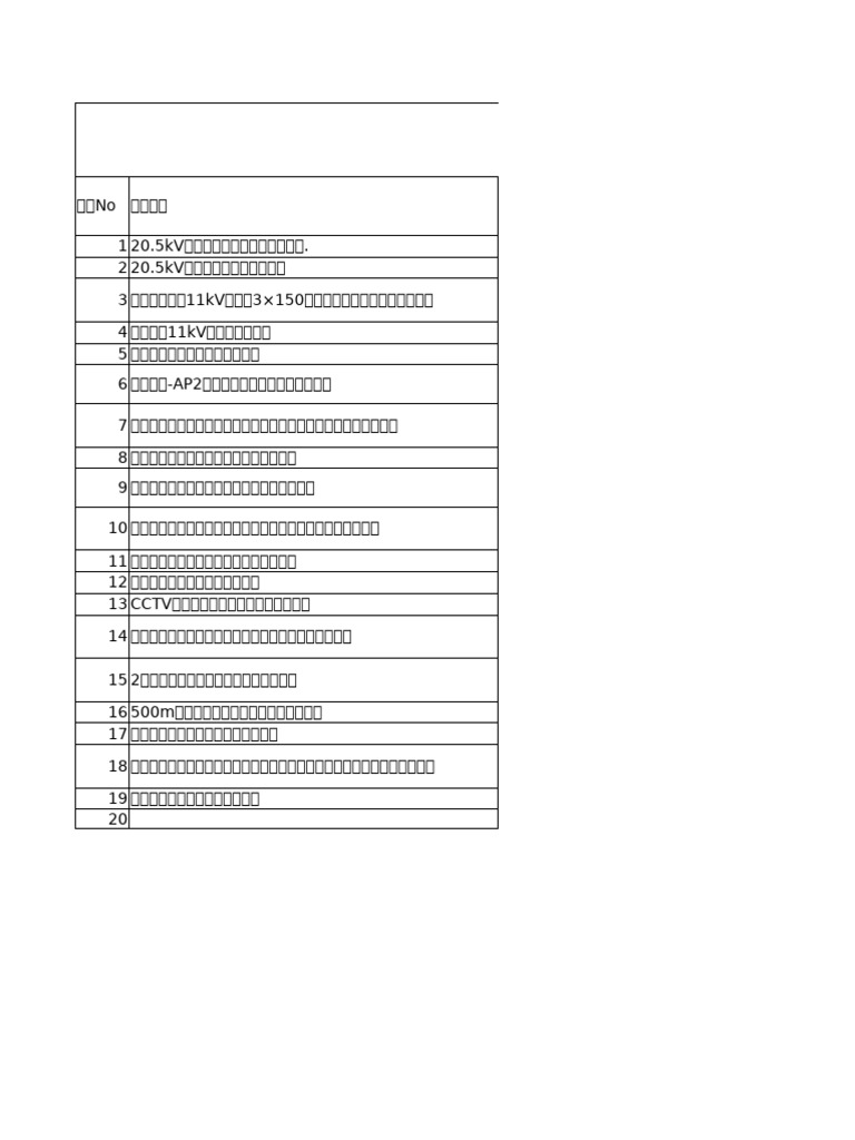 Next step installation job list pdf electric power distribution