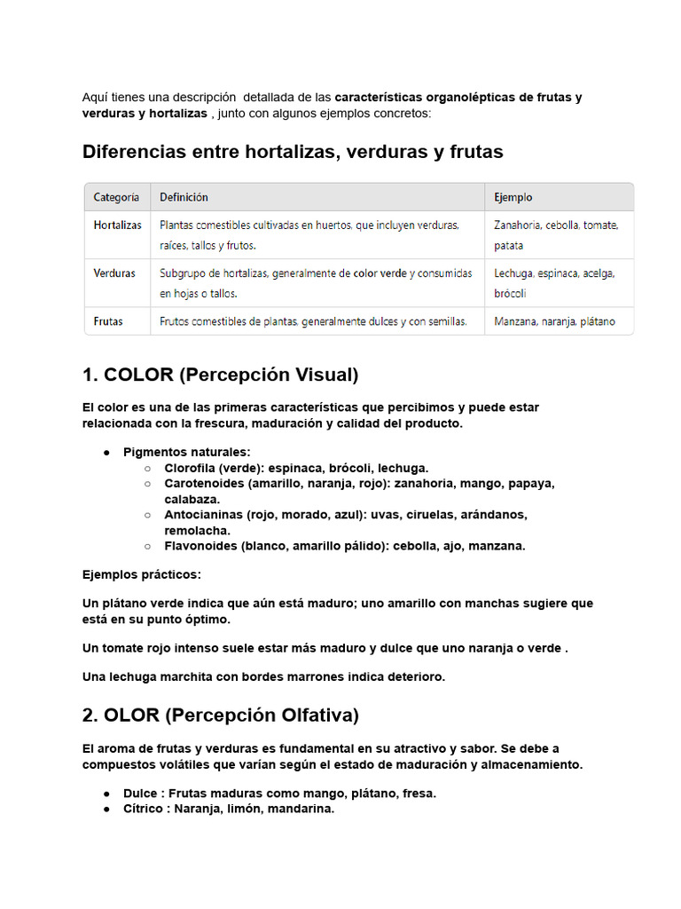 Fuente del artículo revela técnicas secretas de Balloon