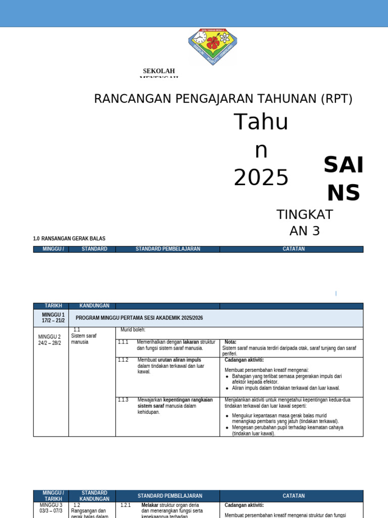 RPT Sains Ting.3 2025 | PDF