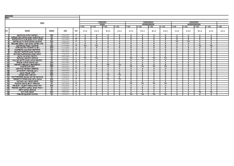 PBD Rekod Transit PSV T1 | PDF
