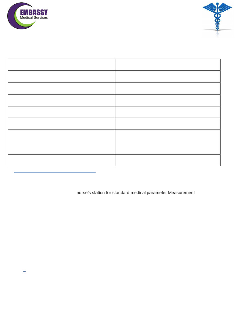 Medical Examination Appointment Details | PDF