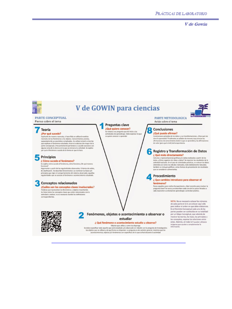 La V de Gowin en Informes de Laboratorio | PDF