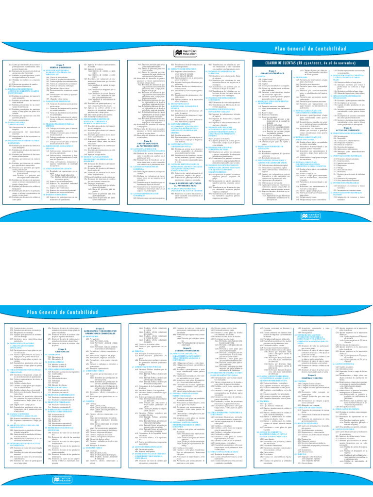 Plan de Cuentas Contables 2023 | PDF | Valor neto | Contabilidad