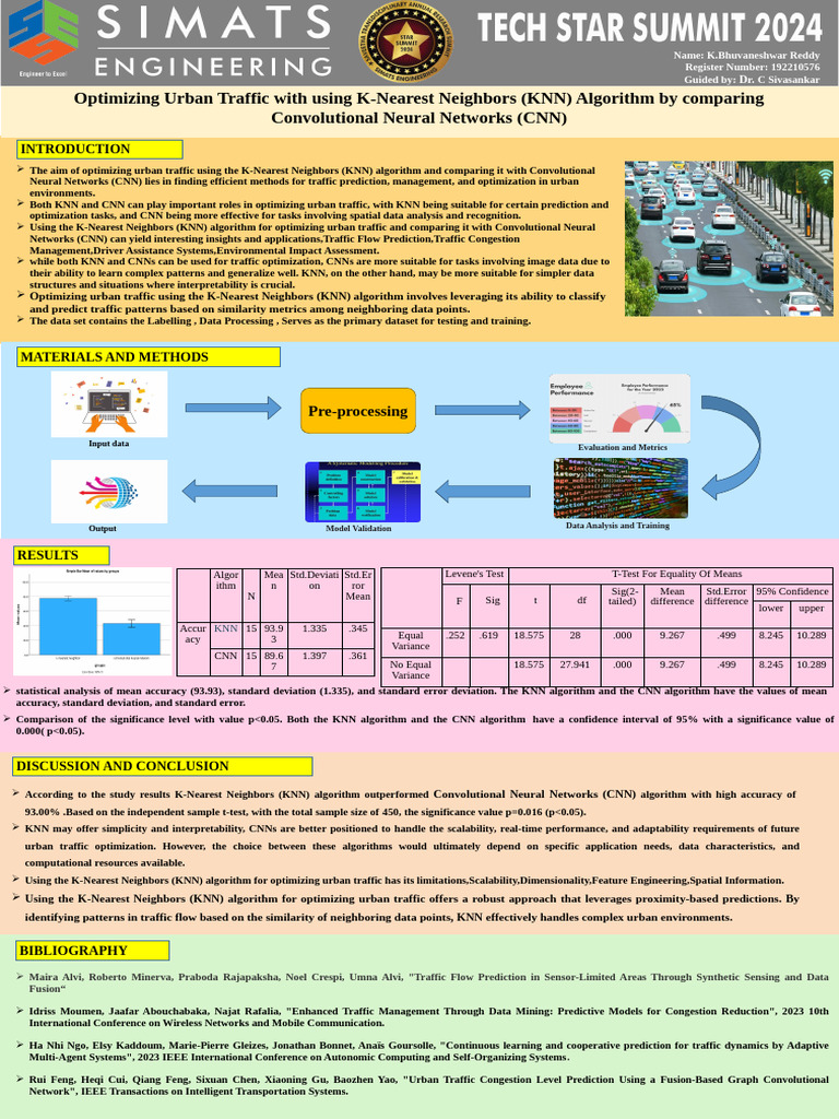 KNN vs CNN for Urban Traffic Optimization | PDF | Learning | Cognitive ...