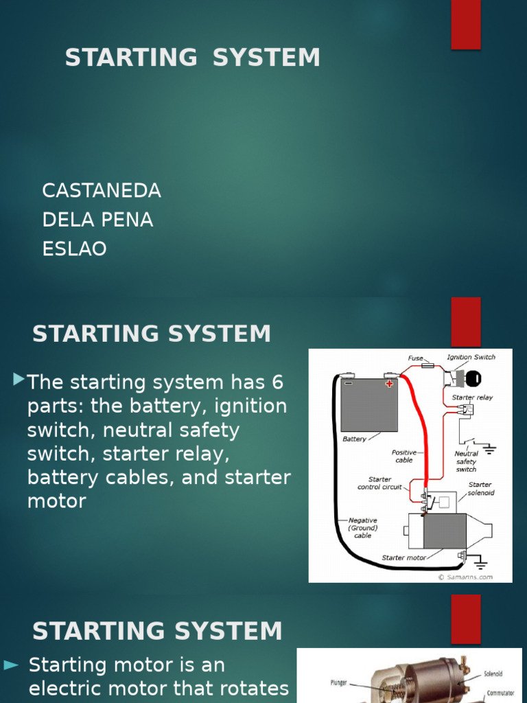 Starting System | PDF | Vehicle Parts | Engines