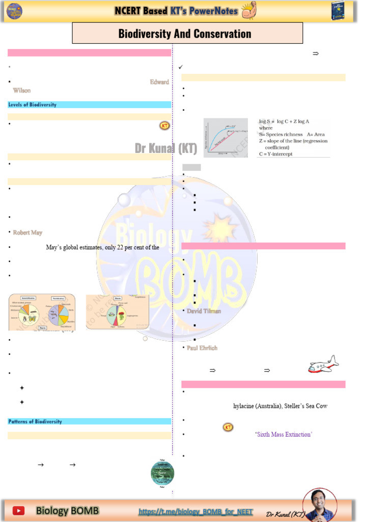 Biodiversity and Conservation Powernotes | PDF | Biodiversity ...