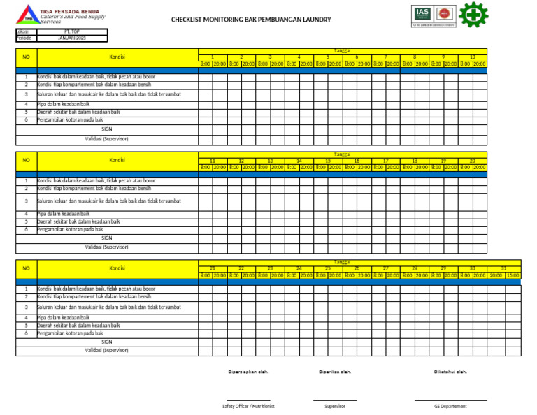 Checklist Pemantauan Bak Laundry | PDF