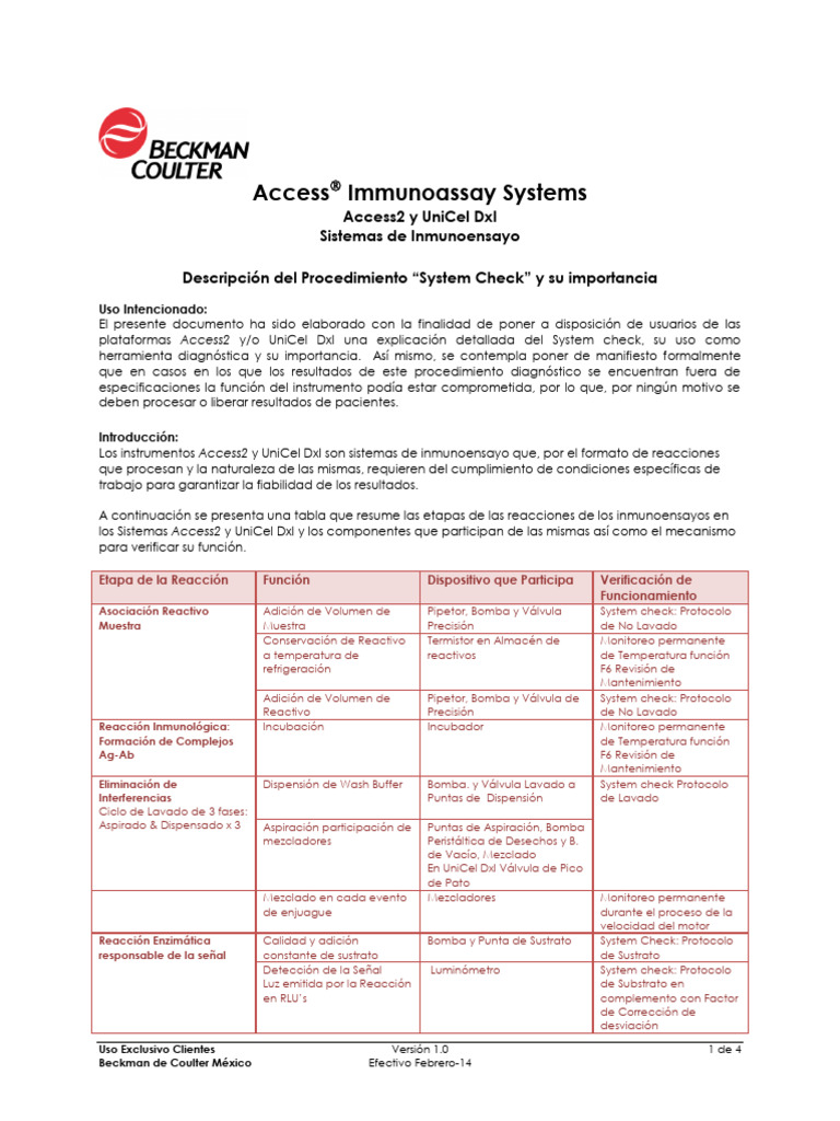 Importancia del System Check en Inmunoensayos | PDF | Sustrato (Química)