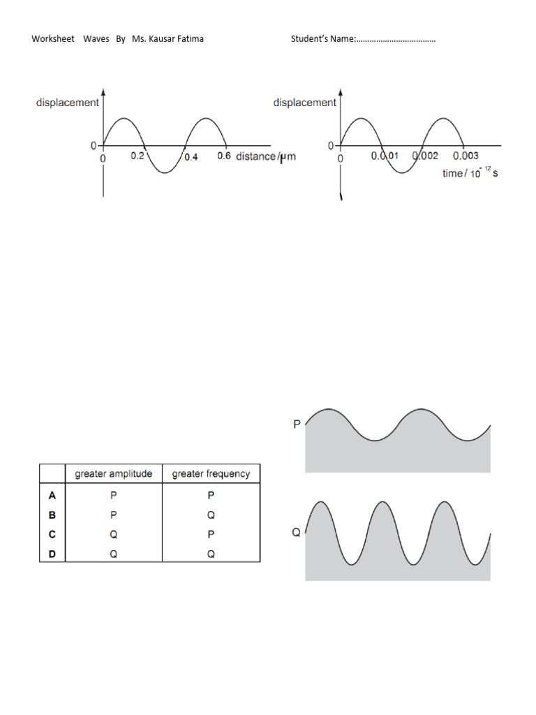Waves Worksheet for Physics Students | PDF | Waves | Frequency