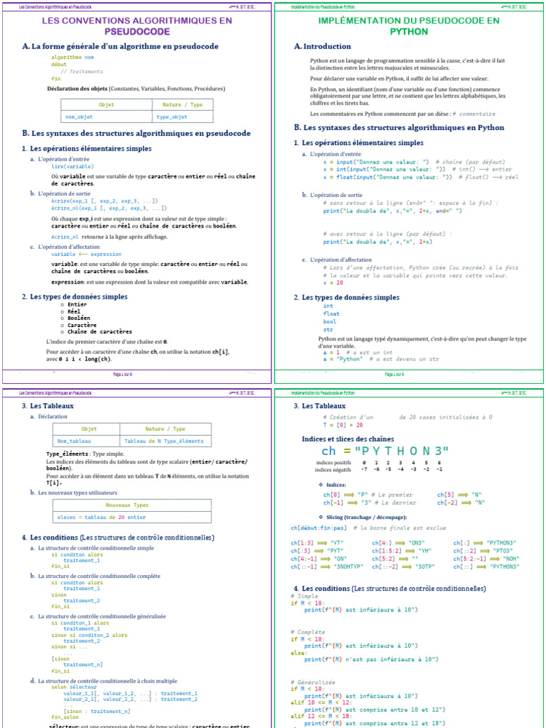 00-Pseudocode & Implémentation Python 2021_2022 Sections M. Sc. T ...