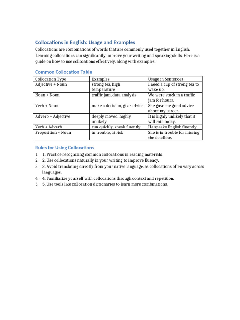 Mastering English Collocations | PDF