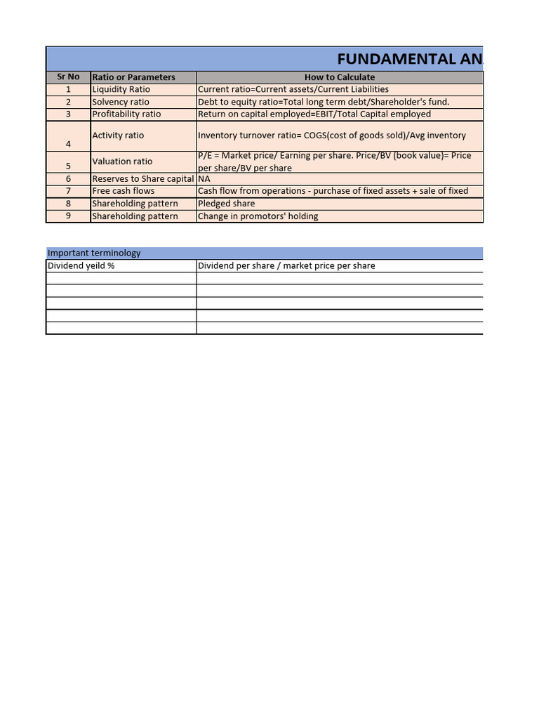 My Stock Notes | PDF
