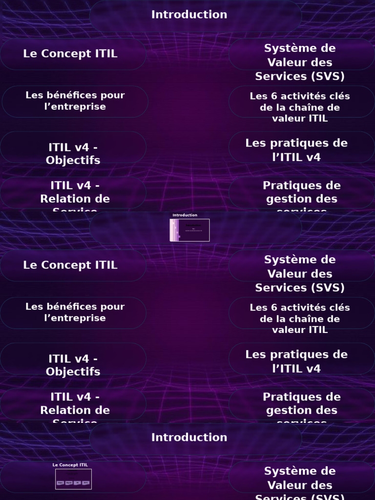 ITIL v4 : Guide des pratiques et bénéfices | PDF | Itil | Informatique