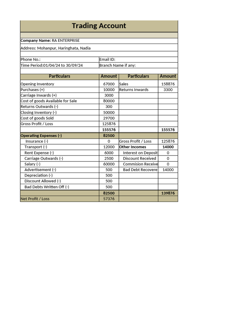 Provisional Ttrade | PDF