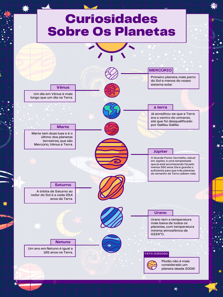 curiosidades-sobre-os-planetas-pdf