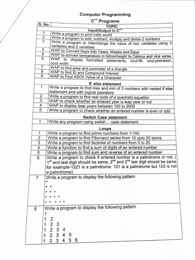 list-of-programs-pdf