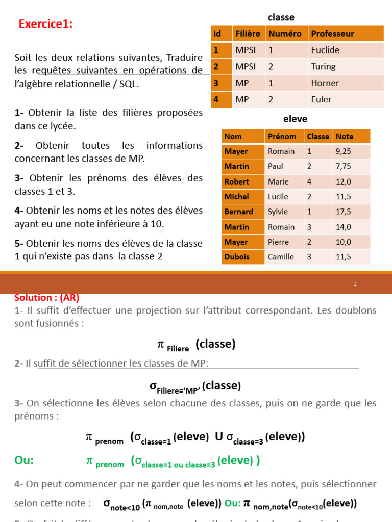 Requêtes SQL et algèbre relationnelle | PDF | Bases de données ...