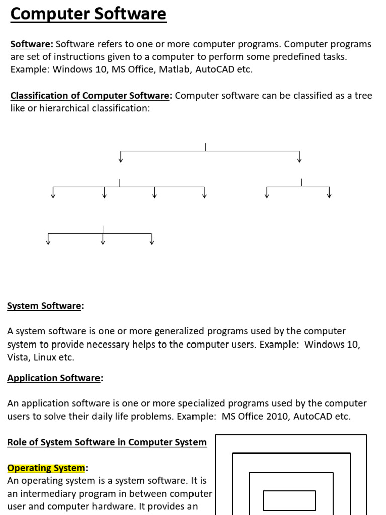 Lecture-15 Computer Software (operating systems) | PDF | Operating ...