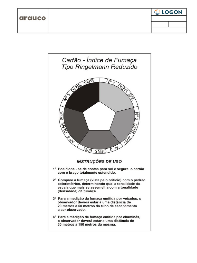Escala de Ringelmann - Proyecto Sucuriú | PDF
