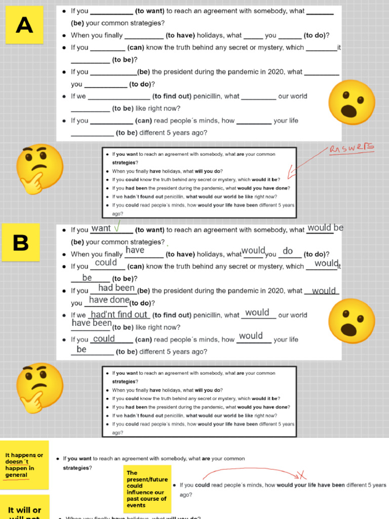 C1 Conditionals | PDF