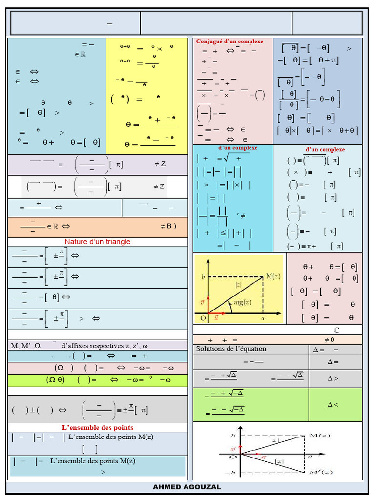 Résumé des Nombres Complexes Bac 2 | PDF | Géométrie | Formes géométriques