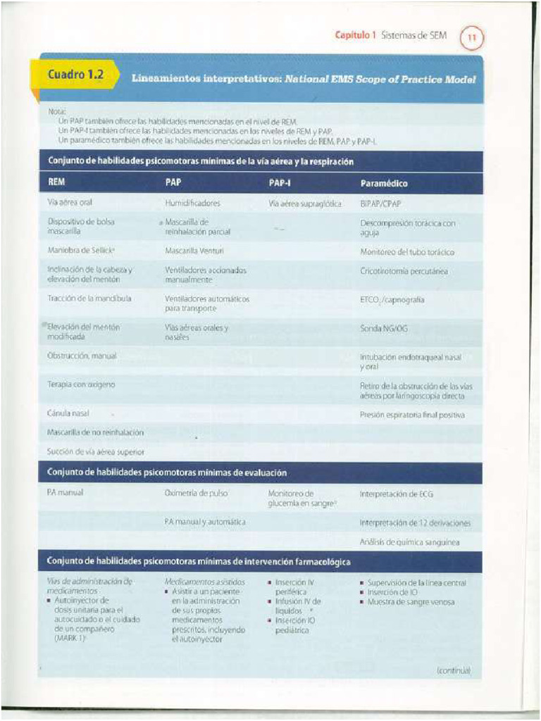 B 6 | PDF