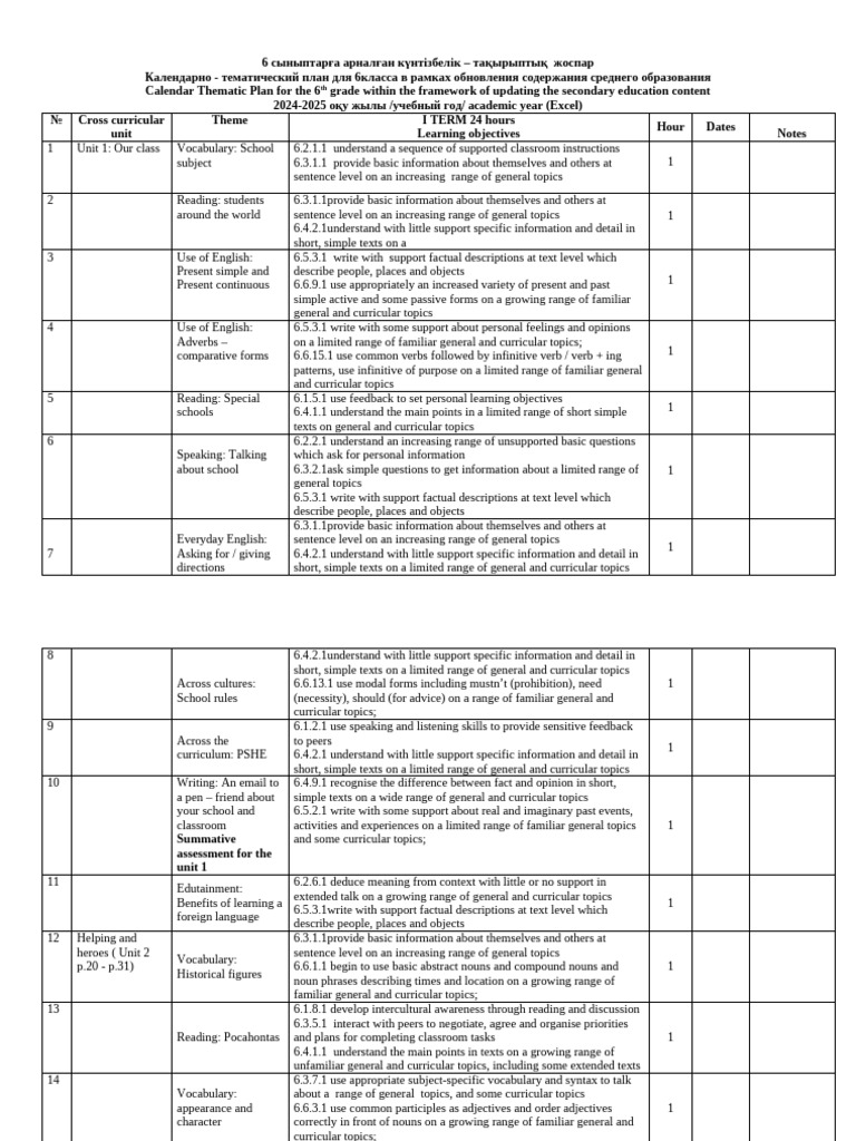 6th Grade Thematic Calendar Plan 2024-2025 | PDF | Curriculum | English ...