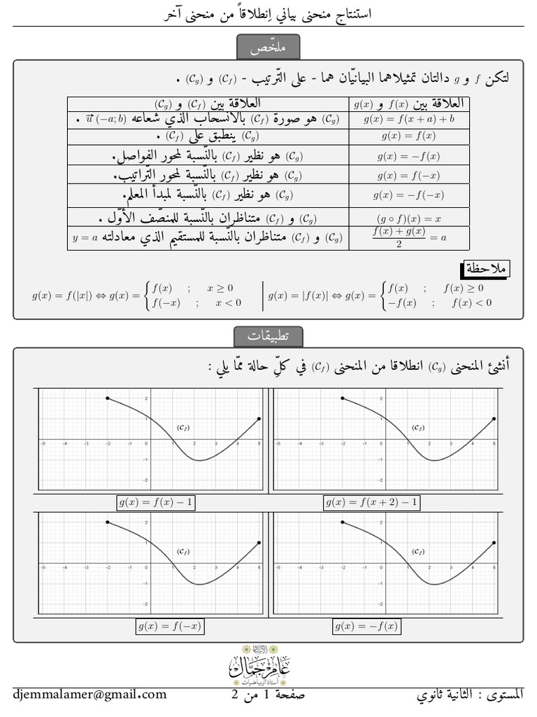 Mathematical Function Transformations | PDF