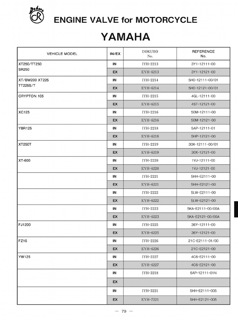 Yamaha Enginevalve | PDF