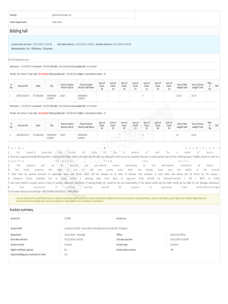 e-Auction of Gold Jewelry in Telangana | PDF | Auction | Financial Markets