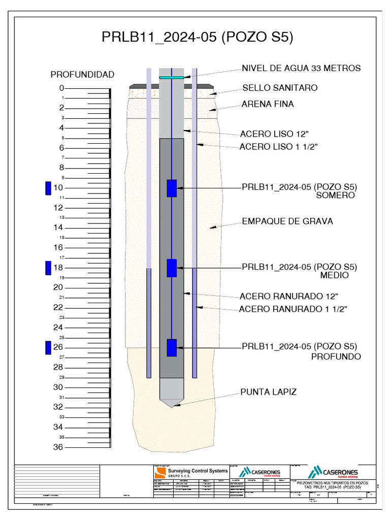 PCV - PRLB 11 12 13 - 2024 | PDF
