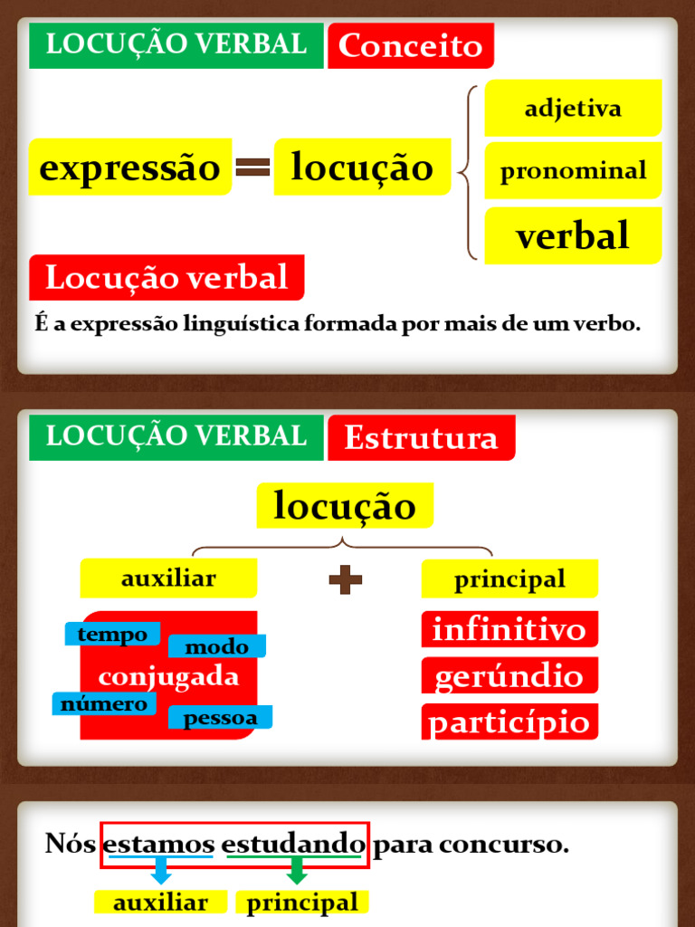 Conceito e Exemplos de Locução Verbal | PDF | Verbo | Famílias linguísticas