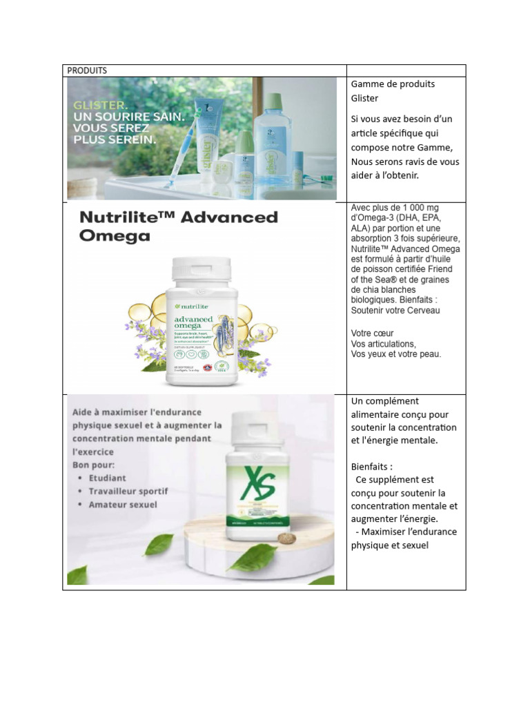 Listes Des Produits | PDF | Nutrition | Régime et nutrition