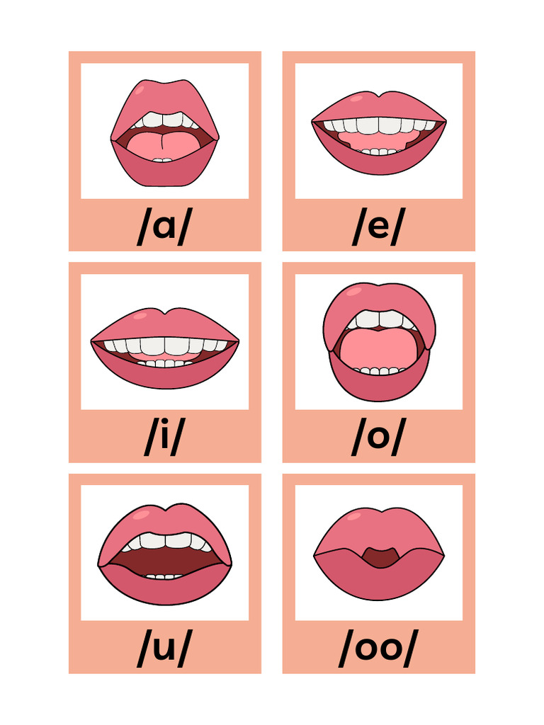 Vowel Sounds - Mouth Positions For Sound Wall Vowel Valley | PDF