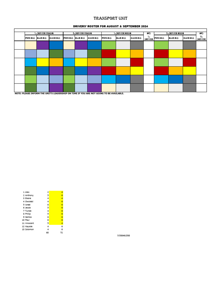 Drivers' Roster for August & September 2024 | PDF | Bus Transport