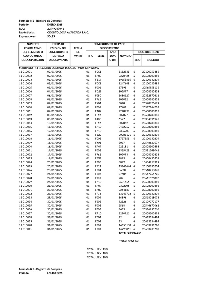 Registro de Compras Enero 2025 | PDF | Seguro | Riesgo financiero