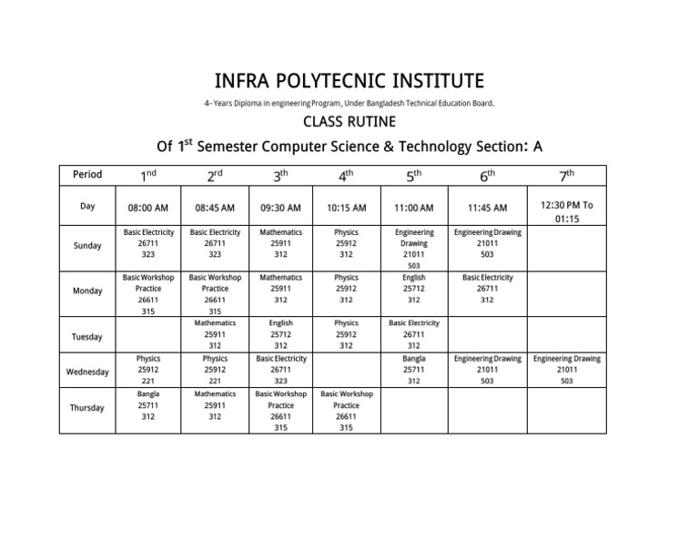 Rutine | PDF