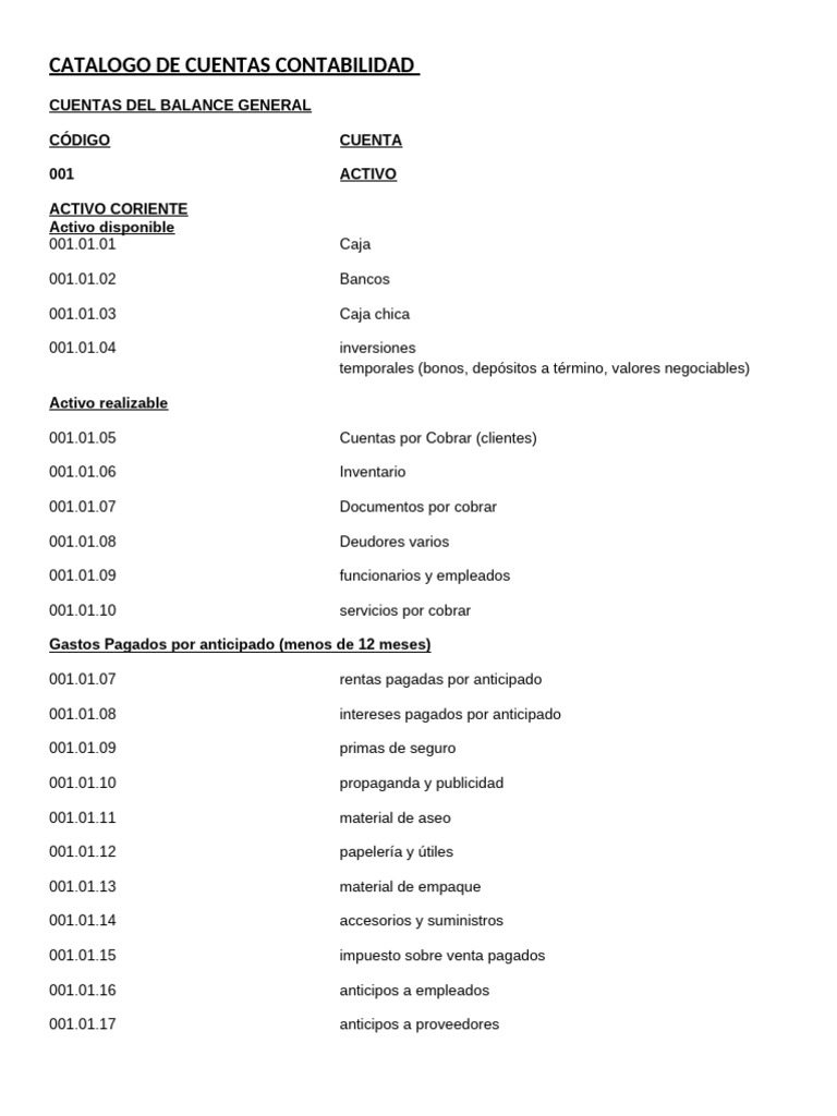 Catálogo de Cuentas Contables 2023 | PDF | Contabilidad | Economias