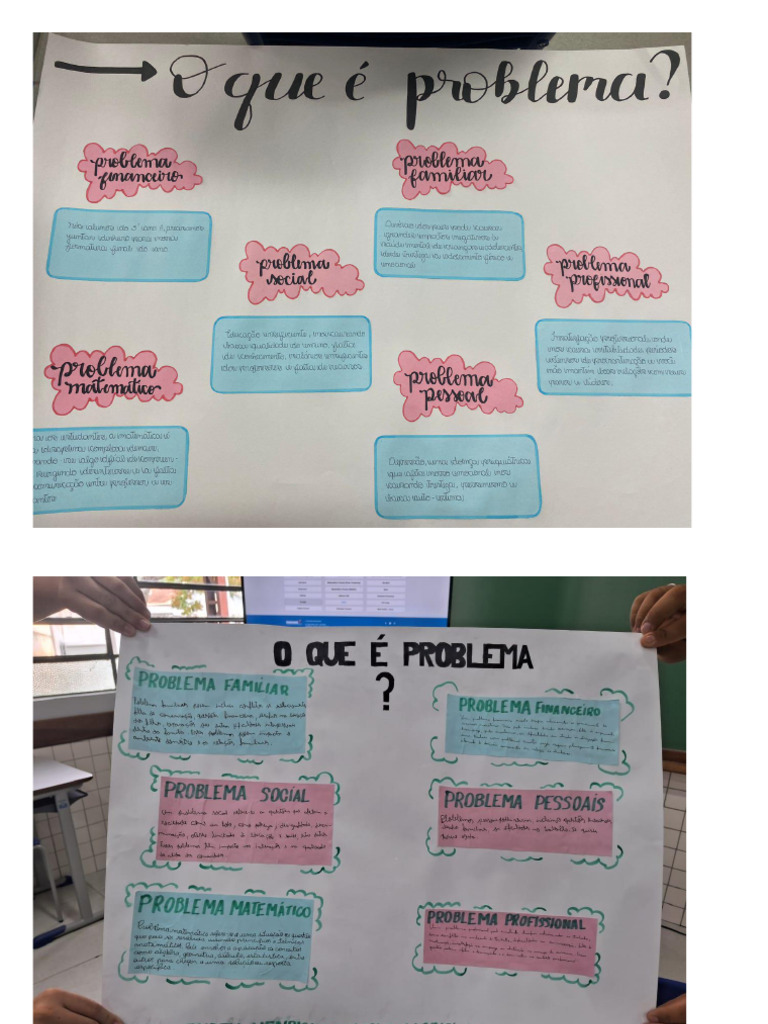 Atividades Sobre Problemas | PDF