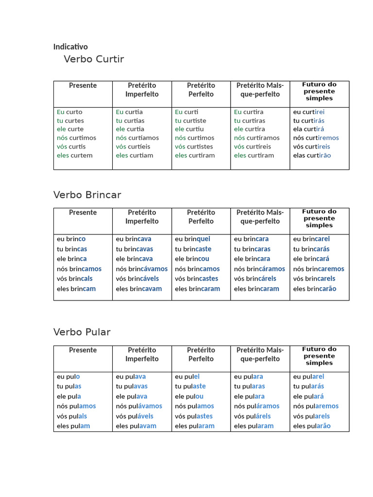 Conjugação dos Verbos Curtir, Brincar e Pular | PDF